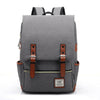 Business Backpack  Bag Shoulders Storage Bag